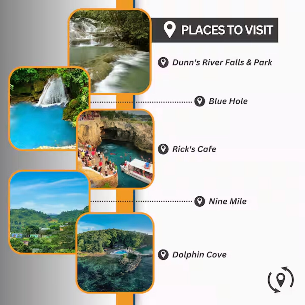 Pool & Jacuzzis | Negril Cliffs & Ocean View Hotel, photo 5